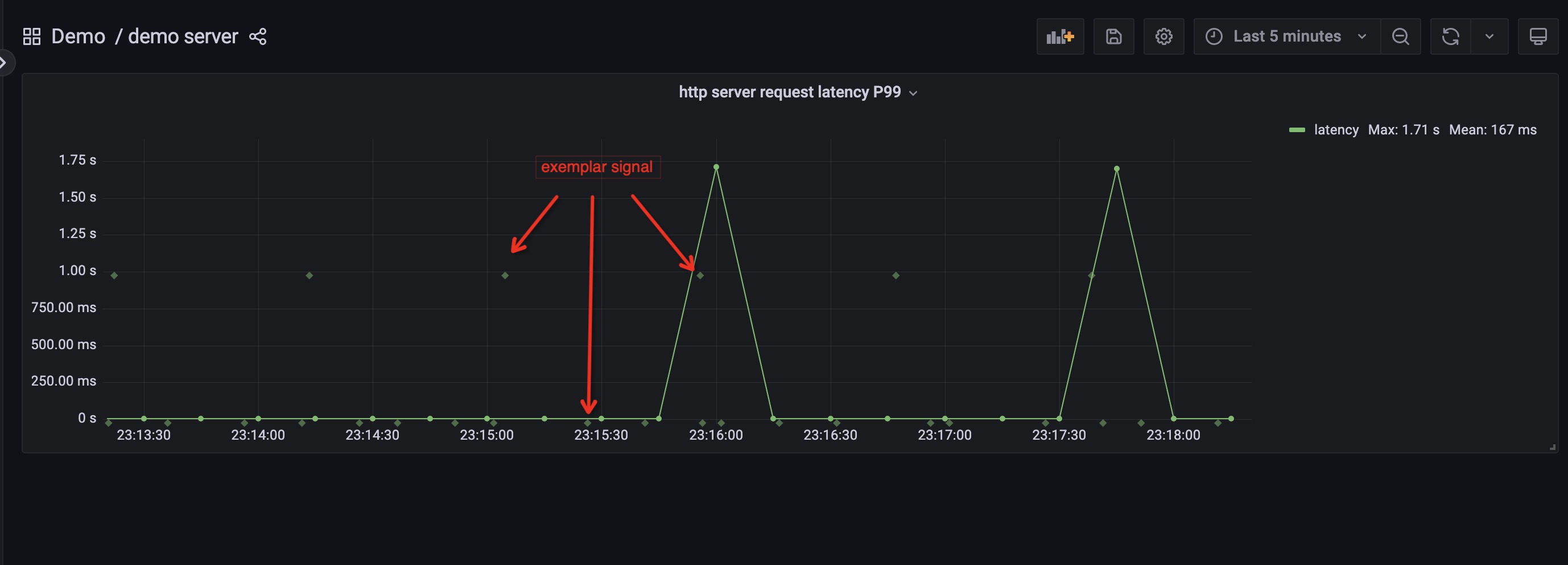 demo server dashboard